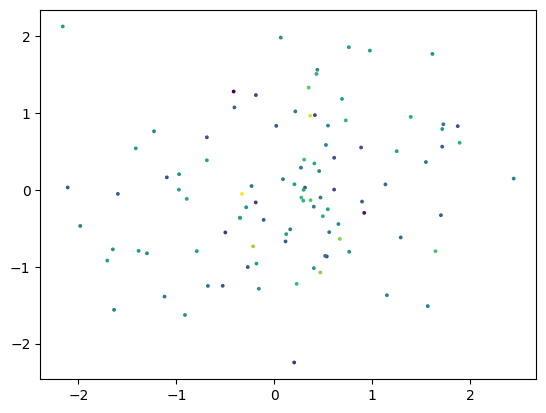 ../_images/examples_pydata_7_1.png