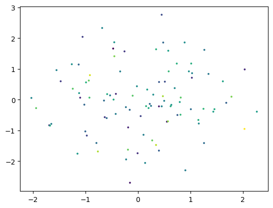 ../_images/examples_pydata_7_1.png